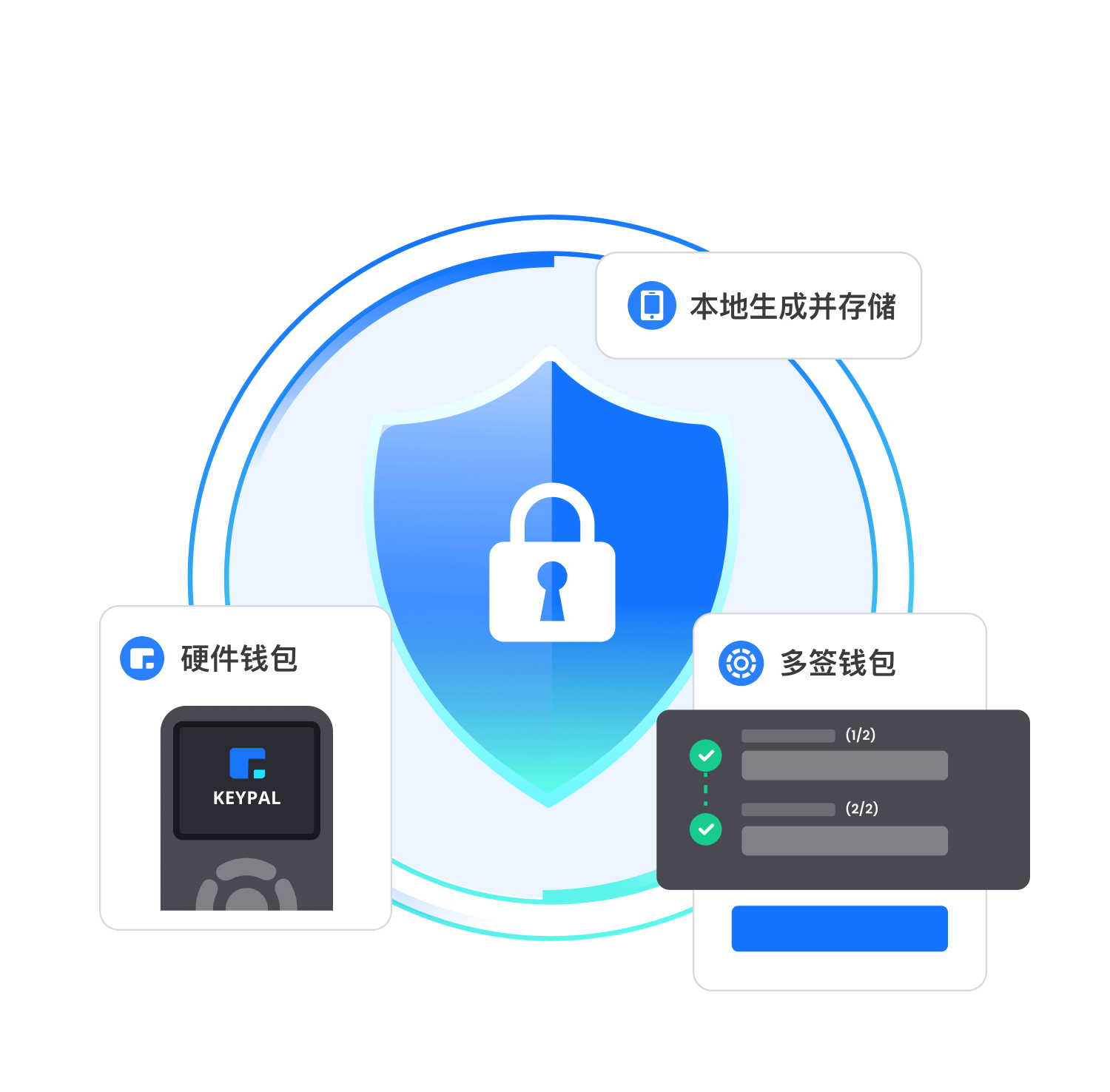 tokenim